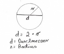 Kreisdurchmesser-berechnen