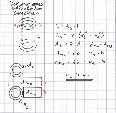 Volumen-eines-Hohlzylinders-berechnen