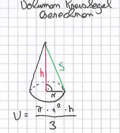 Volumen-Kreiskegel-berechnen