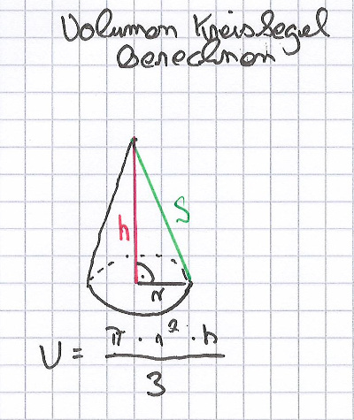 Volumen Kreiskegel berechnen ? Grundlagen & kostenloser ...