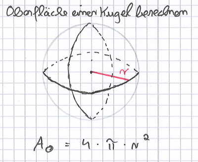 Oberflache-einer-Kugel-berechnen