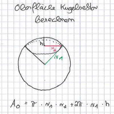 Oberflaeche-Kugelsektor-berechnen