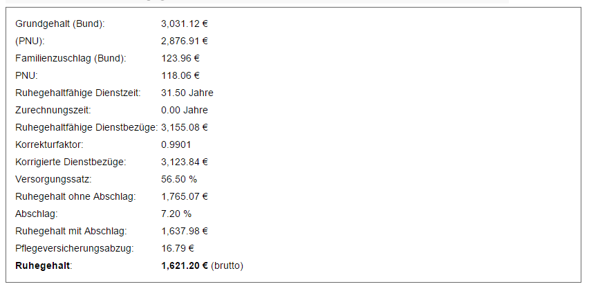 pensionsrechner-ergebniss