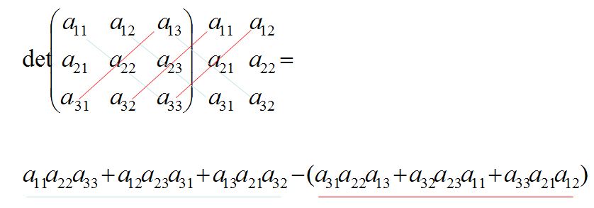 determinanten-rechner-ausfhrliche-rechnung