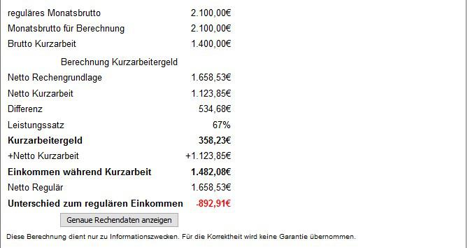 kurzarbeitergeld-rechner-ergebnis-1