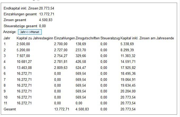 sparplanrechner-ergebnis-1