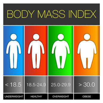 BMI-Rechner